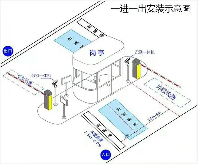 呼和浩特玉泉区标准manbext登陆
系统安装图