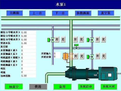 呼和浩特玉泉区水泵自动控制系统八号