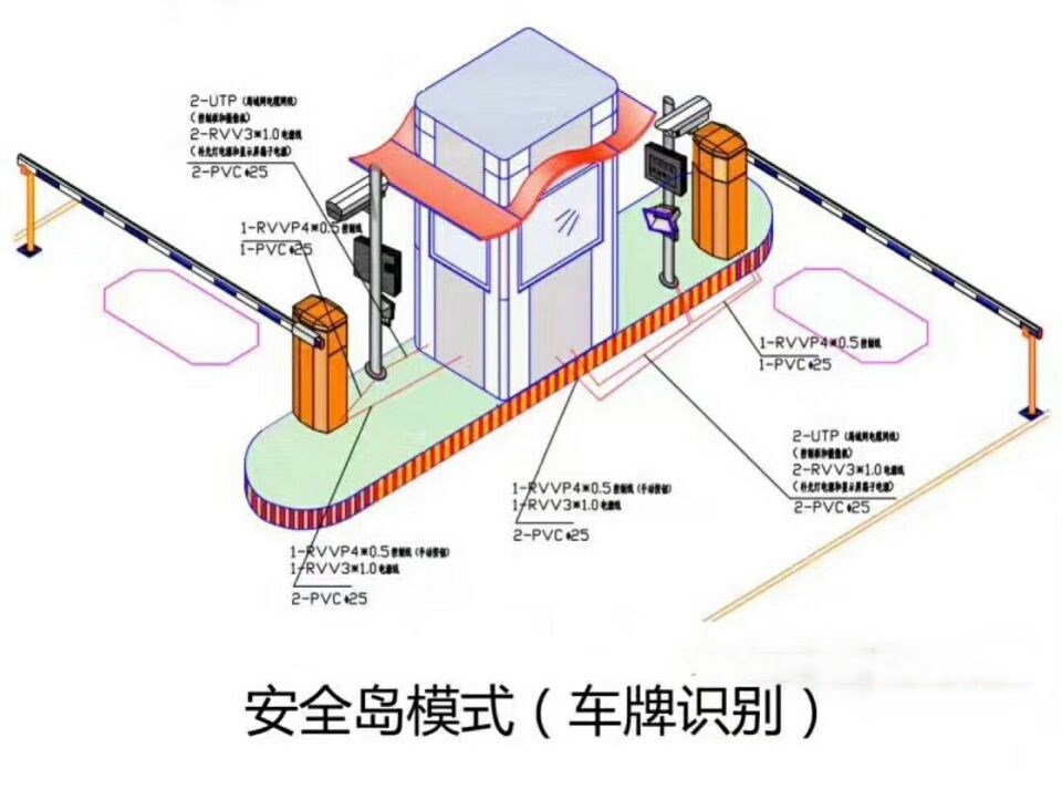 呼和浩特玉泉区双通道带岗亭manbext登陆