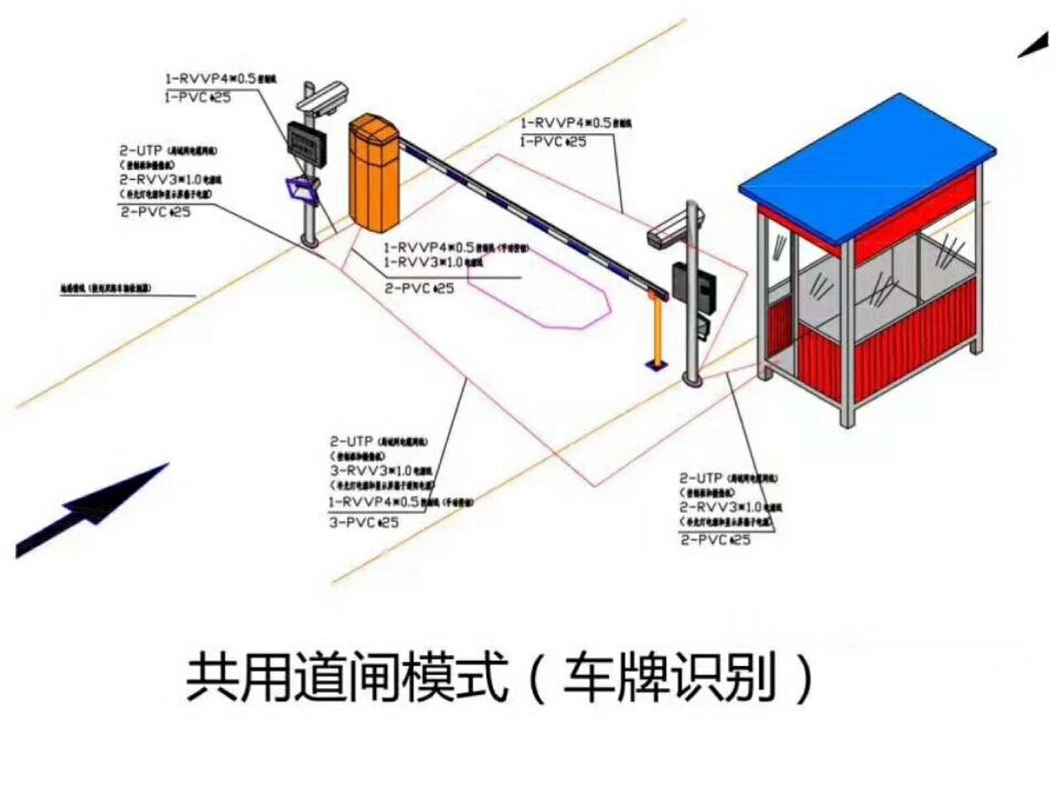 呼和浩特玉泉区单通道manbext登陆
系统施工